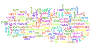 Blog post 3 Hilde Why words matter